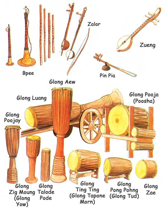 traditional-music-instruments-2-2